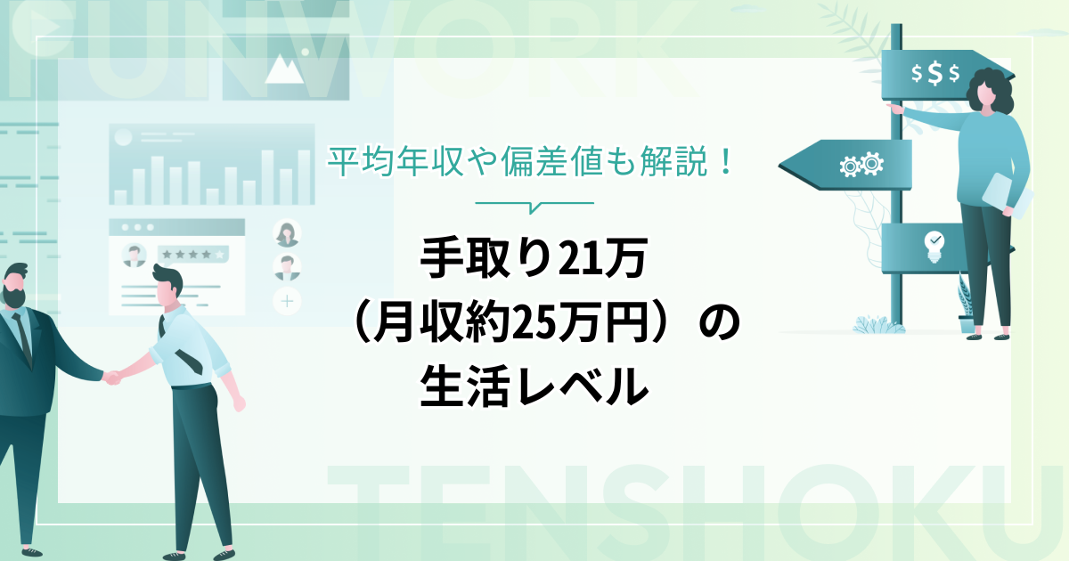 手取り21万（月収約25万円/年収305万円）の生活レベルは？平均年収や偏差値も解説