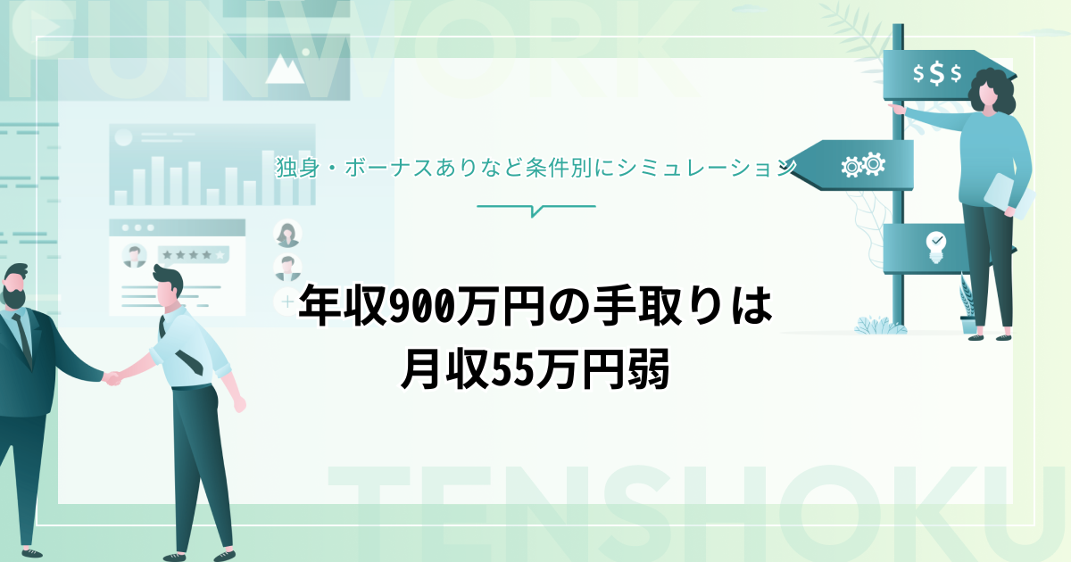 年収900万円の手取りは月収55万円、年間650万円以上！独身・ボーナスありなど条件別にシミュレーション